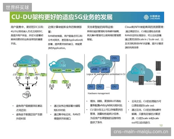 5G-A技术确立体育场馆物联网新范式，传统TETRA网络迎来数据侧翼